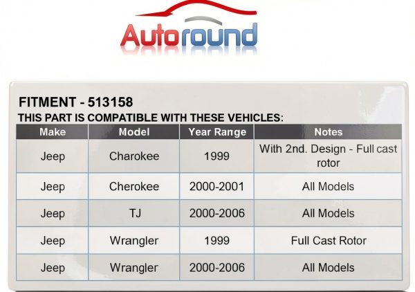 Autoround Wheel Hub Assembly 5‑Lug Axle Steel-1