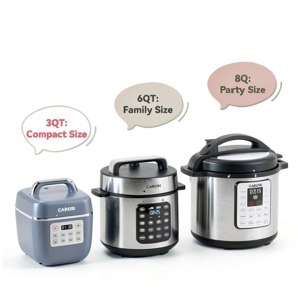 Electric Pressure Cooker Carori 3Qt 8-Function Ceramic Pot Gray-2